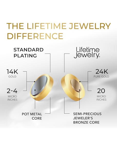 Cubic Zirconia Studs Earrings 24k Gold Plated for Women or Men