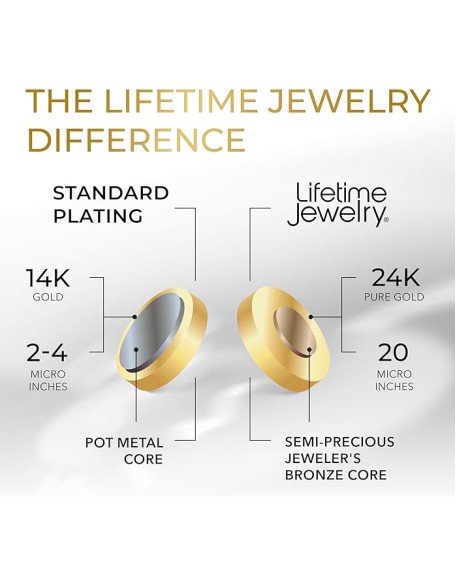 9mm Cubic Zirconia Teardrop Stud Earrings 24k Real Gold Plated